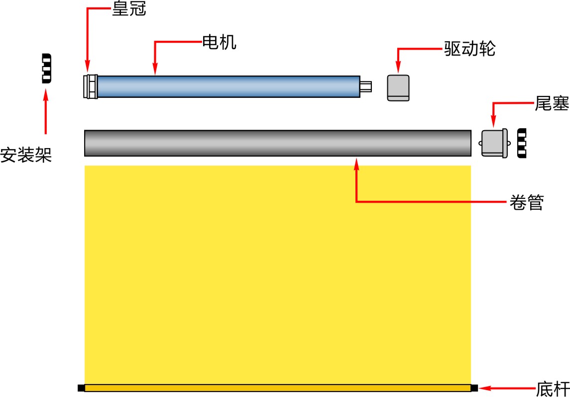 电动卷帘3.jpg